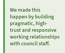 We made this happen by building pragmatic, high-trust, and responsive working relationships with council staff. We made this happen by building pragmatic, high-trust, and responsive working relationships with council staff.