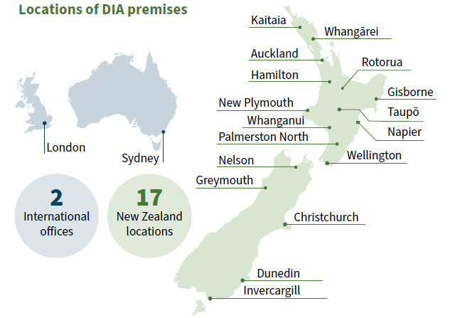 Map of Britain, Australia and New Zealand, displaying locations of Internal Affairs offices Locations of DIA premises: 2 international offices - London, Sydney. 17 New Zealand locations - Kaitaia, Whangarei, Auckland, Rotorua, Hamilton, Gisborne, Taupō, New Plymouth, Whanganui, Napier, Palmerston North, Wellington, Nelson, Greymouth, Christchurch, Dunedin, Invercargill.